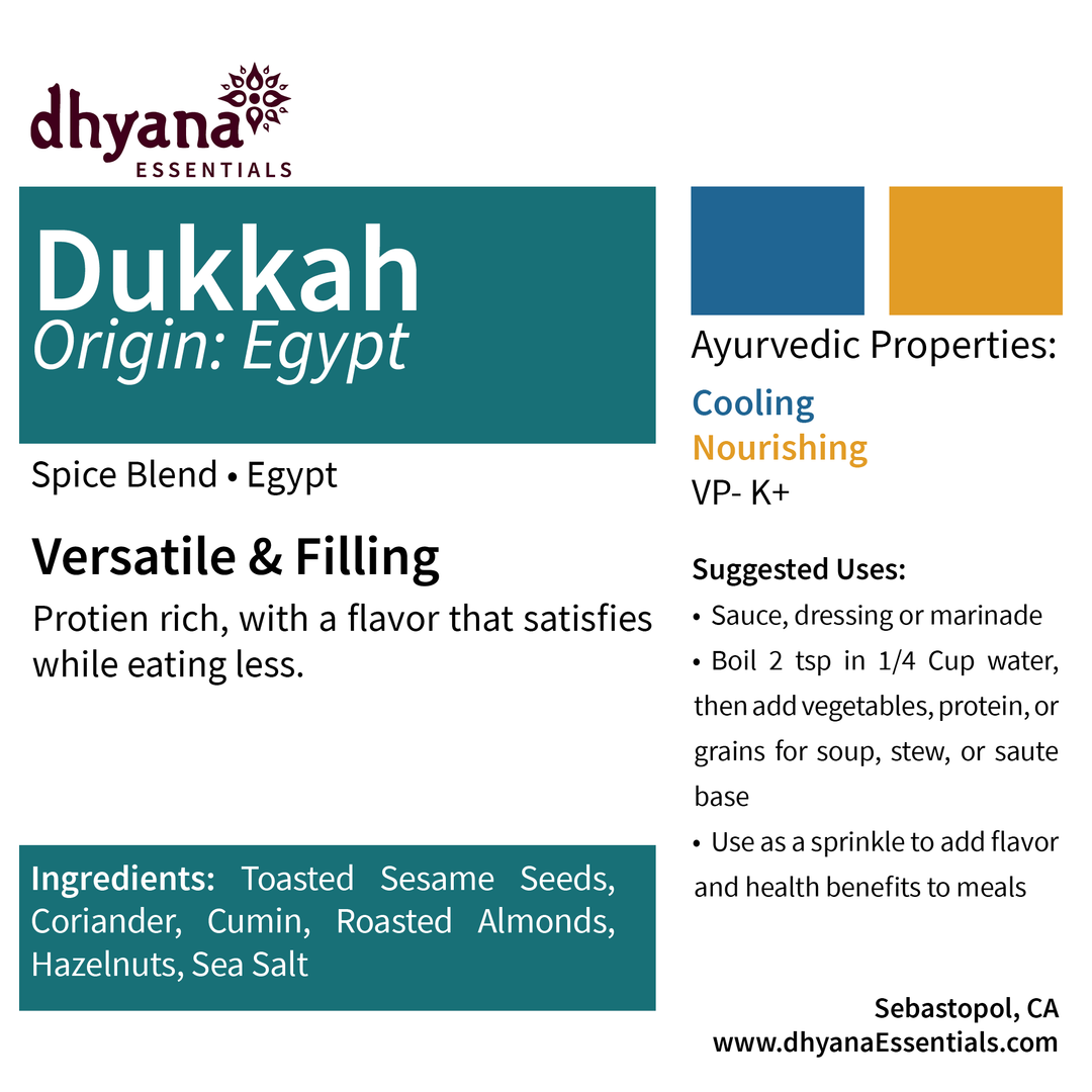 Dukkah